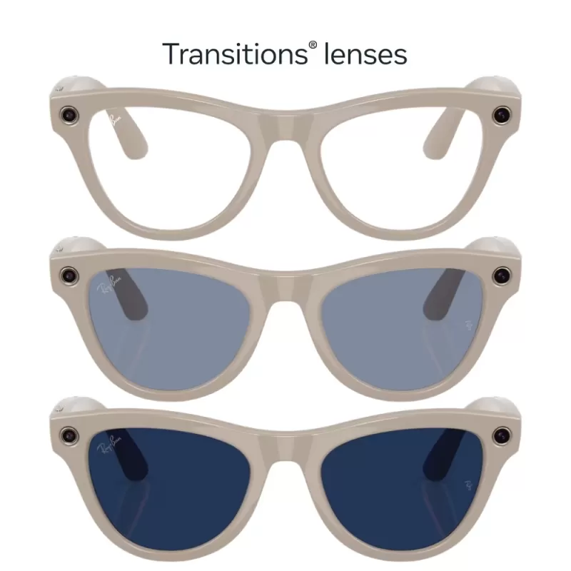 Lentes de Sol Ray-Ban Meta Skyler (Gen 2) RW4014 - Shiny Chalky Gray/Transitions Sapphire